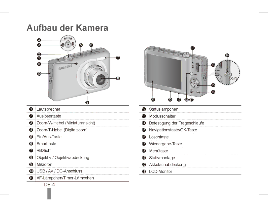 Samsung EC-ST45ZZDPRME, EC-ST45ZZBPUE1, EC-ST45ZZBPRE1, EC-ST45ZZBPBE1, EC-ST45ZZBPAE1, EC-ST45ZZBPRIT Aufbau der Kamera, DE-4 