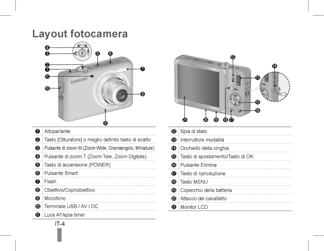 Samsung EC-ST45ZZBPUSA, EC-ST45ZZBPUE1, EC-ST45ZZBPRE1, EC-ST45ZZBPBE1, EC-ST45ZZBPAE1, EC-ST45ZZBPRIT Layout fotocamera, IT-4 