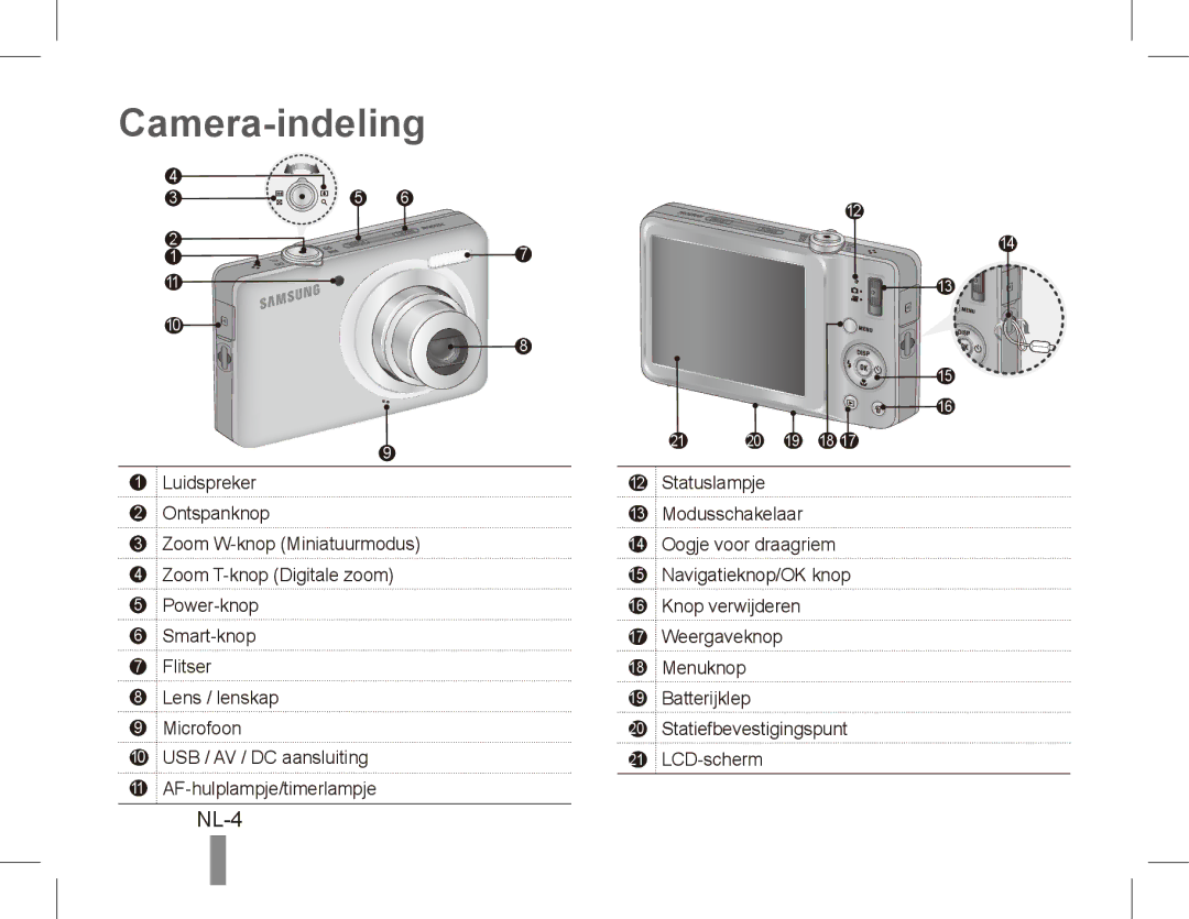 Samsung EC-ST45ZZBPRVN, EC-ST45ZZBPUE1, EC-ST45ZZBPRE1, EC-ST45ZZBPBE1, EC-ST45ZZBPAE1, EC-ST45ZZBPRIT Camera-indeling, NL-4 