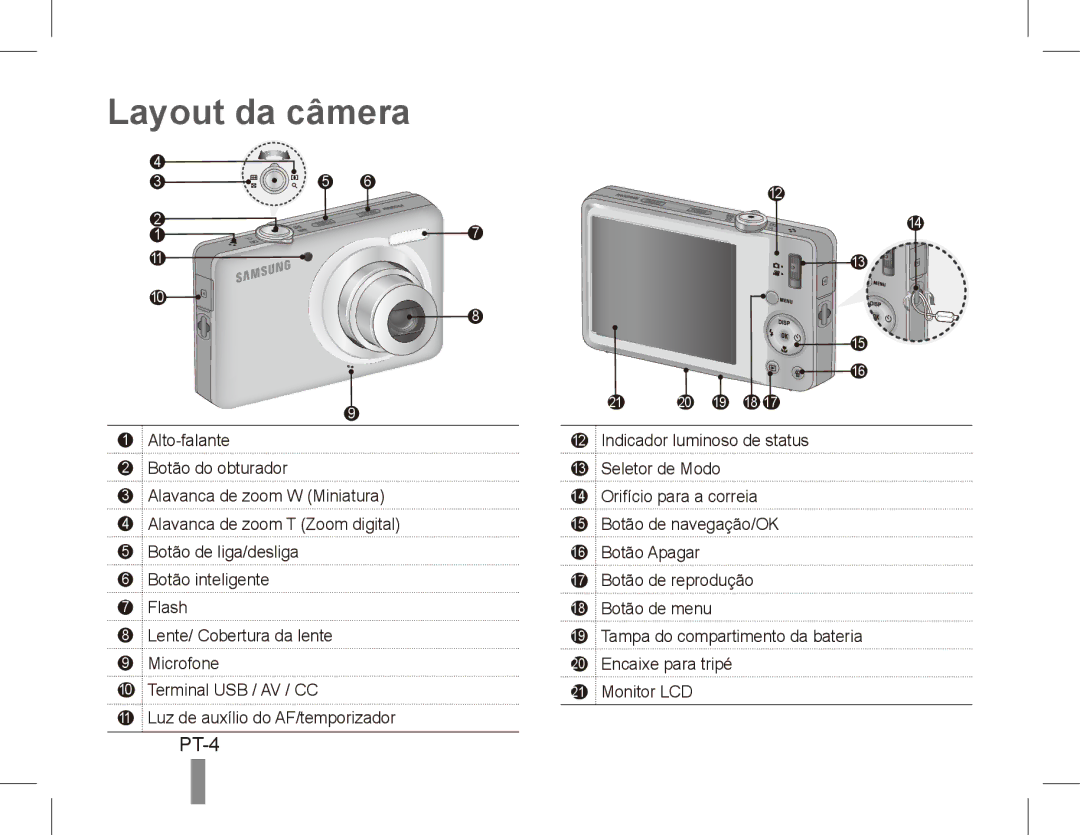 Samsung EC-ST45ZZBPRRU, EC-ST45ZZBPUE1, EC-ST45ZZBPRE1, EC-ST45ZZBPBE1, EC-ST45ZZBPAE1, EC-ST45ZZBPRIT Layout da câmera, PT-4 