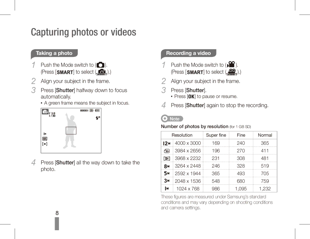 Samsung EC-ST45ZZAAA Press To select Align your subject in the frame, Press Shutter all the way down to take the photo 