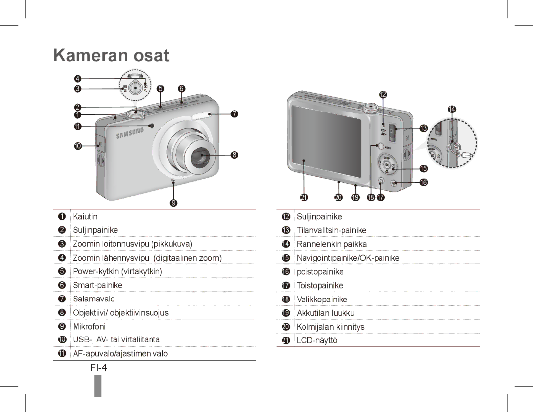 Samsung EC-ST45ZZDPRME, EC-ST45ZZBPUE1, EC-ST45ZZBPRE1, EC-ST45ZZBPBE1, EC-ST45ZZBPAE1, EC-ST45ZZBPRIT manual Kameran osat, FI-4 