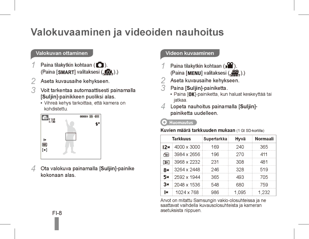 Samsung EC-ST45ZZBPAVN, EC-ST45ZZBPUE1, EC-ST45ZZBPRE1 manual Valokuvaaminen ja videoiden nauhoitus, FI-8, Videon kuvaaminen 