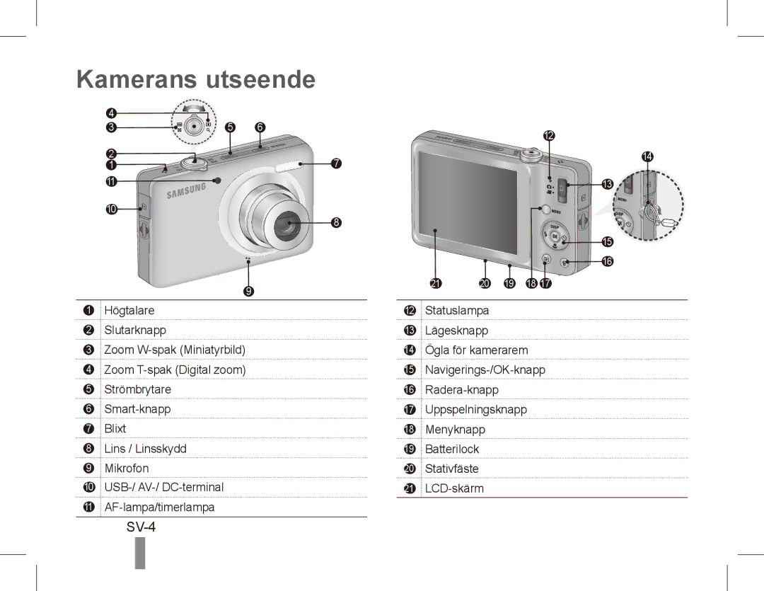 Samsung EC-ST45ZZBPAE3, EC-ST45ZZBPUE1, EC-ST45ZZBPRE1, EC-ST45ZZBPBE1, EC-ST45ZZBPAE1, EC-ST45ZZBPRIT Kamerans utseende, SV-4 