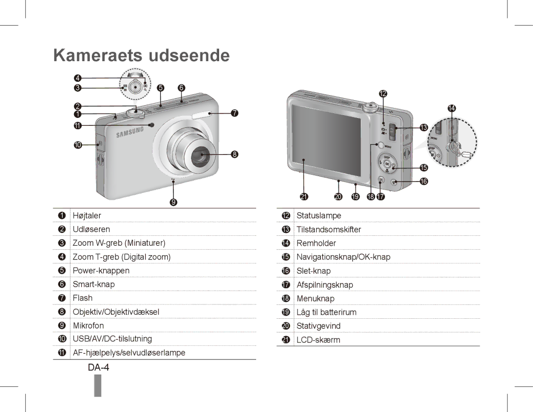 Samsung EC-ST45ZZBPRE1, EC-ST45ZZBPUE1, EC-ST45ZZBPBE1, EC-ST45ZZBPAE1, EC-ST45ZZBPRIT, EC-ST45ZZAAA Kameraets udseende, DA-4 