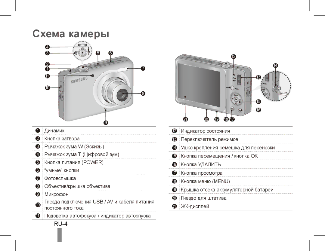 Samsung EC-ST45ZZBPUSA, EC-ST45ZZBPUE1, EC-ST45ZZBPRE1, EC-ST45ZZBPBE1, EC-ST45ZZBPAE1, EC-ST45ZZBPRIT manual Схема камеры, RU-4 