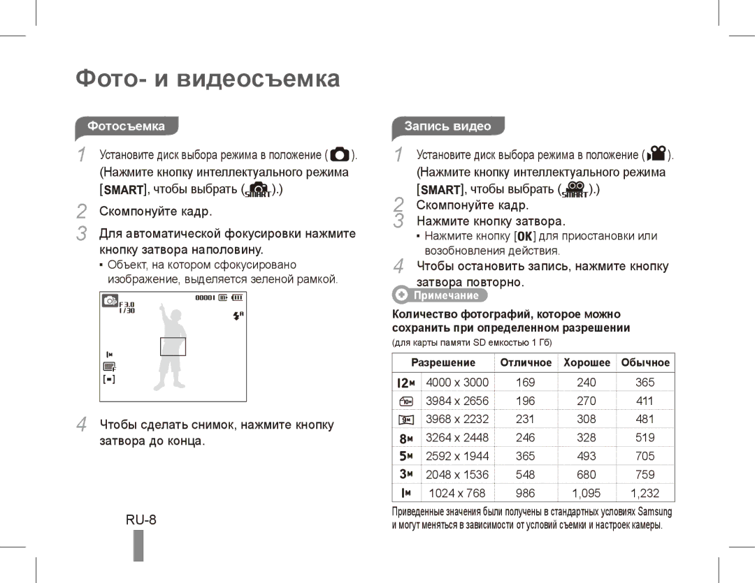 Samsung EC-ST45ZZBPASA, EC-ST45ZZBPUE1, EC-ST45ZZBPRE1, EC-ST45ZZBPBE1 Фото- и видеосъемка, RU-8, Фотосъемка Запись видео 