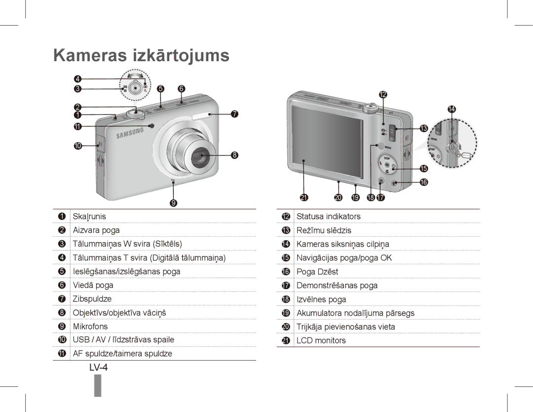 Samsung EC-ST45ZZBPRVN, EC-ST45ZZBPUE1, EC-ST45ZZBPRE1, EC-ST45ZZBPBE1, EC-ST45ZZBPAE1, EC-ST45ZZAAA Kameras izkārtojums, LV-4 