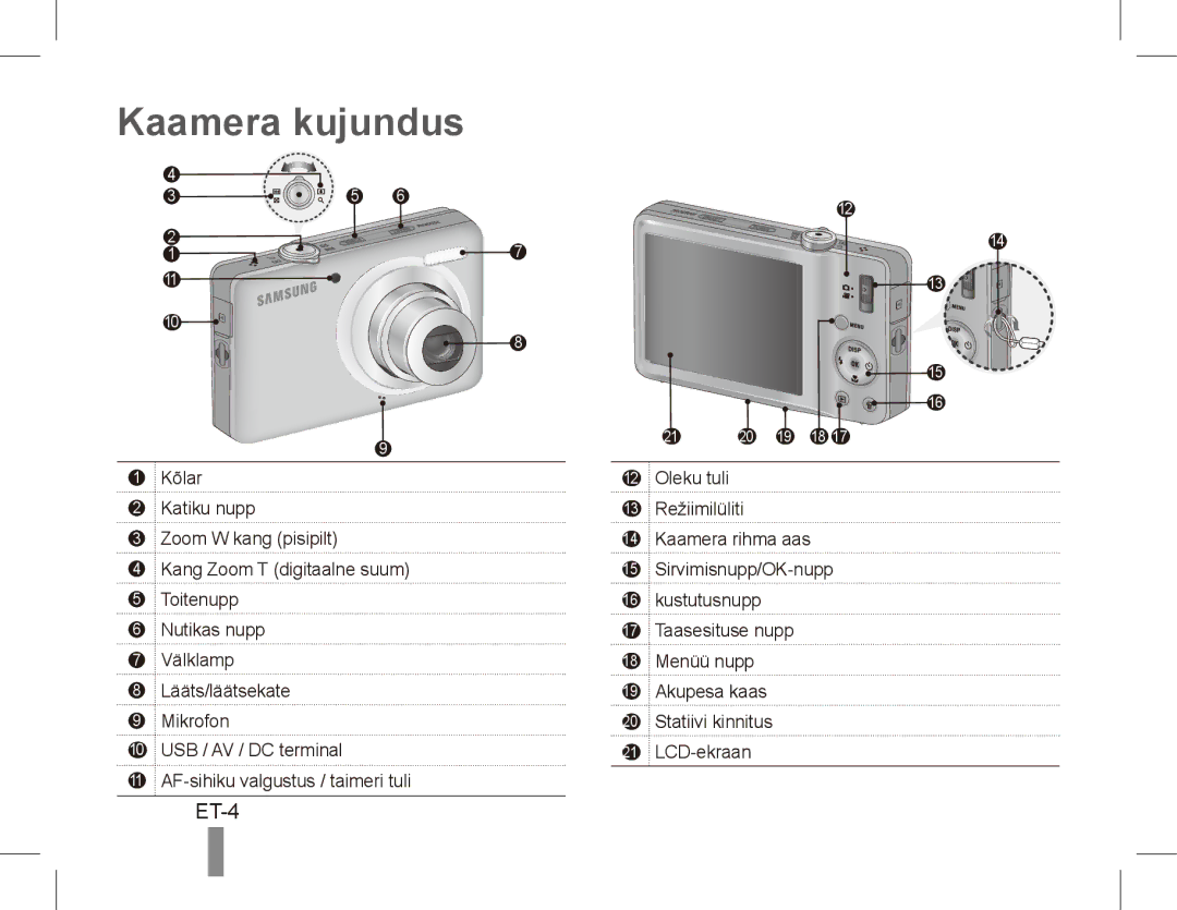 Samsung EC-ST45ZZAAA, EC-ST45ZZBPUE1, EC-ST45ZZBPRE1, EC-ST45ZZBPBE1, EC-ST45ZZBPAE1, EC-ST45ZZBPRIT Kaamera kujundus, ET-4 