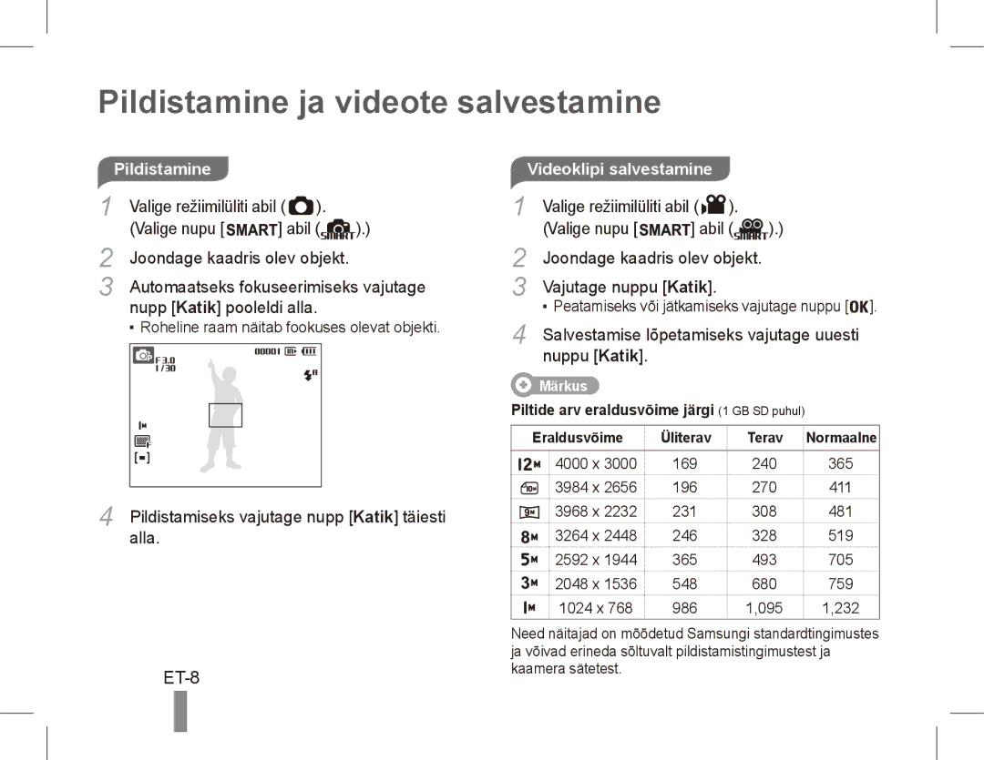 Samsung EC-ST45ZZDPBME, EC-ST45ZZBPUE1, EC-ST45ZZBPRE1 Pildistamine ja videote salvestamine, ET-8, Videoklipi salvestamine 