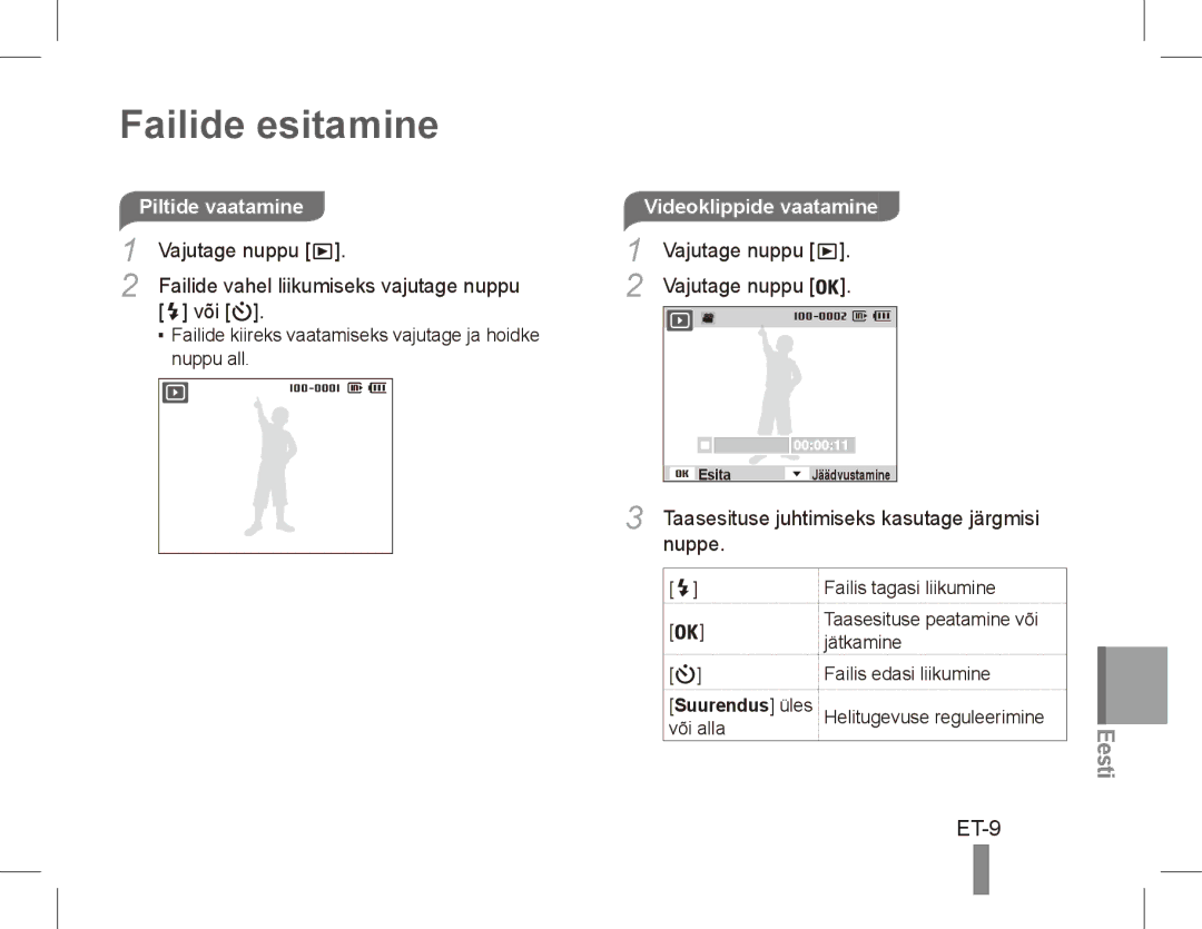 Samsung EC-ST45ZZDPAME, EC-ST45ZZBPUE1, EC-ST45ZZBPRE1, EC-ST45ZZBPBE1 manual Failide esitamine, ET-9, Videoklippide vaatamine 