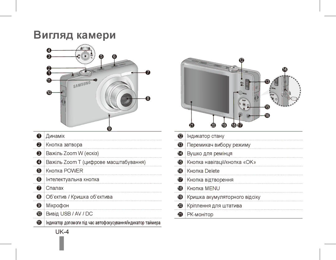 Samsung EC-ST45ZZBPAVN, EC-ST45ZZBPUE1, EC-ST45ZZBPRE1, EC-ST45ZZBPBE1, EC-ST45ZZBPAE1, EC-ST45ZZBPRIT Вигляд камери, UK-4 