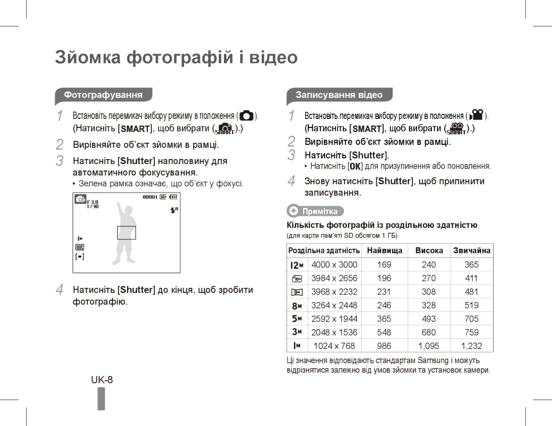 Samsung EC-ST45ZZBPBE3, EC-ST45ZZBPUE1, EC-ST45ZZBPRE1, EC-ST45ZZBPBE1, EC-ST45ZZBPAE1 manual Зйомка фотографій і відео, UK-8 