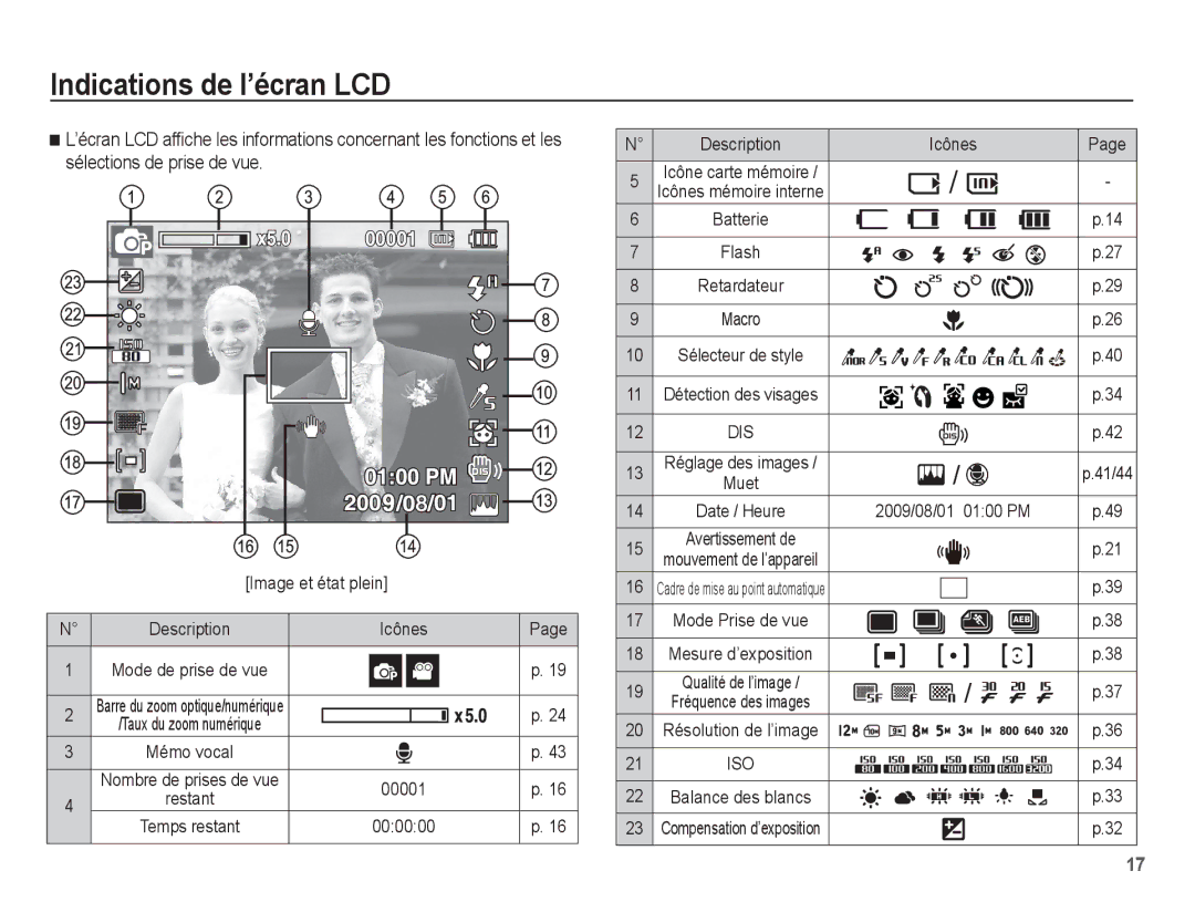 Samsung EC-ST45ZZBPBE1, EC-ST45ZZBPUE1, EC-ST45ZZBPRE1, EC-ST45ZZBPAE1 Indications de l’écran LCD, Description Icônes, 00001 