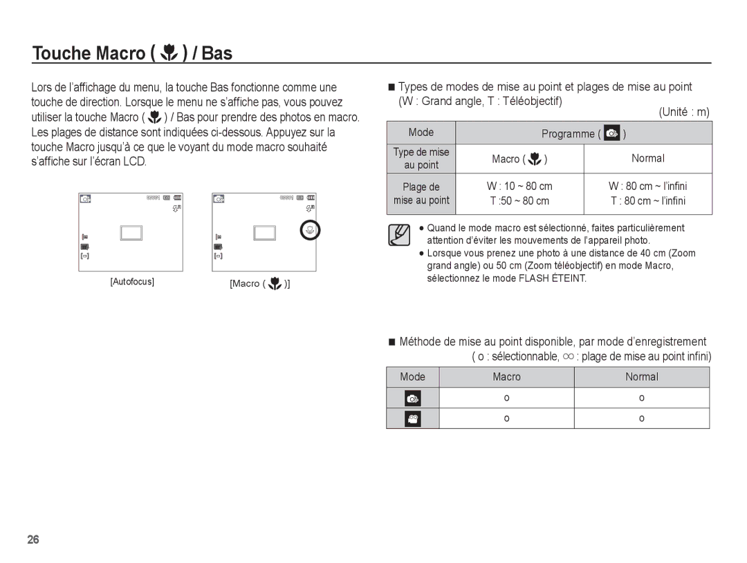 Samsung EC-ST45ZZBPAE1, EC-ST45ZZBPUE1, EC-ST45ZZBPRE1, EC-ST45ZZBPBE1 manual Touche Macro / Bas, 80 cm ~ l’inﬁni, Mode 