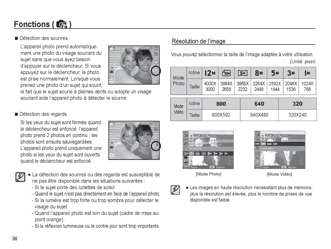 Samsung EC-ST45ZZBPRE1, EC-ST45ZZBPUE1 Résolution de l’image, Détection des sourires ’appareil photo prend automatique 