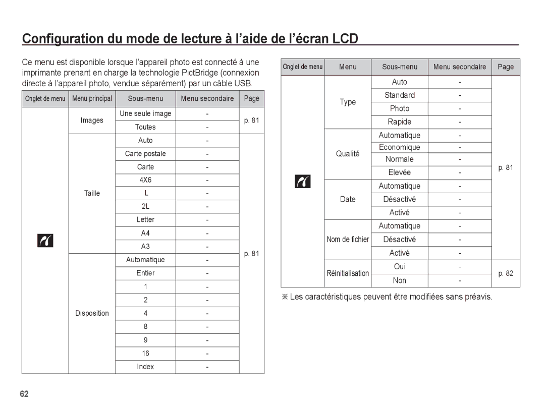 Samsung EC-ST45ZZBPAE1, EC-ST45ZZBPUE1, EC-ST45ZZBPRE1 manual Les caractéristiques peuvent être modifiées sans préavis, Menu 