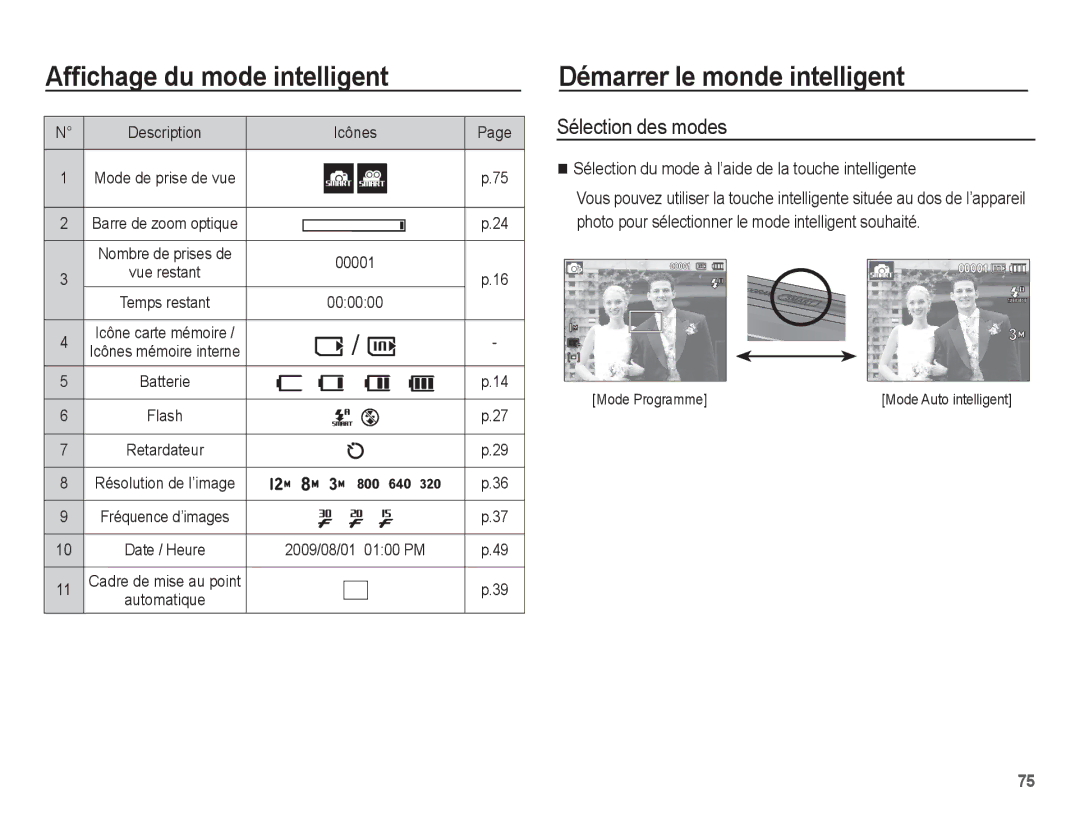 Samsung EC-ST45ZZBPUE1 manual Démarrer le monde intelligent, Sélection du mode à l’aide de la touche intelligente, 000000 