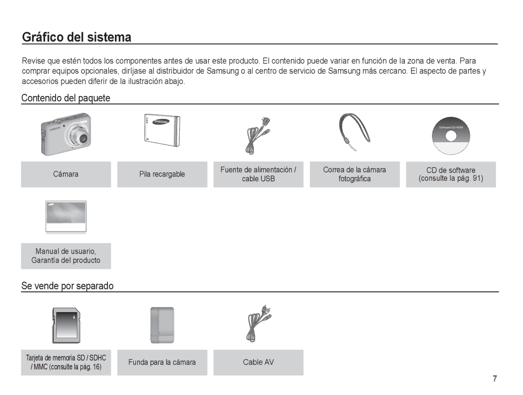 Samsung EC-ST45ZZBPAE1, EC-ST45ZZBPUE1, EC-ST45ZZBPRE1 Gráﬁco del sistema, Contenido del paquete, Se vende por separado 