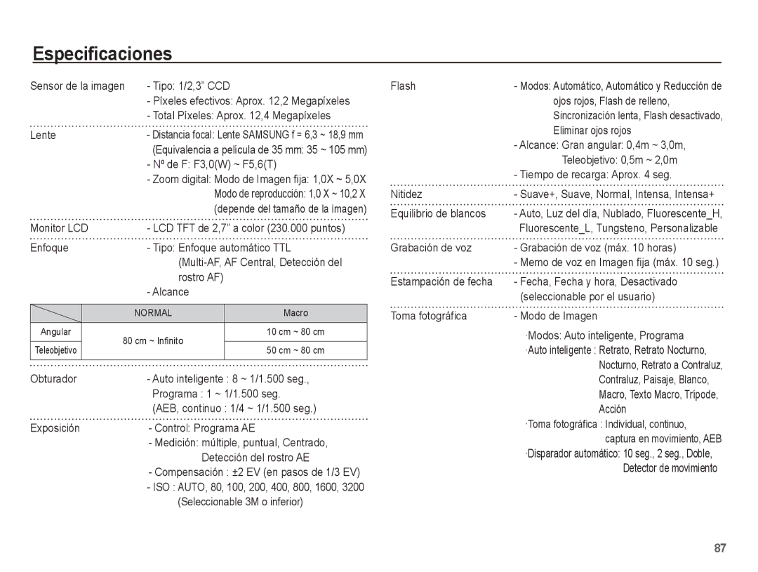 Samsung EC-ST45ZZBPAE1, EC-ST45ZZBPUE1, EC-ST45ZZBPRE1, EC-ST45ZZBPBE1, EC-ST45ZZAAA manual Especificaciones 