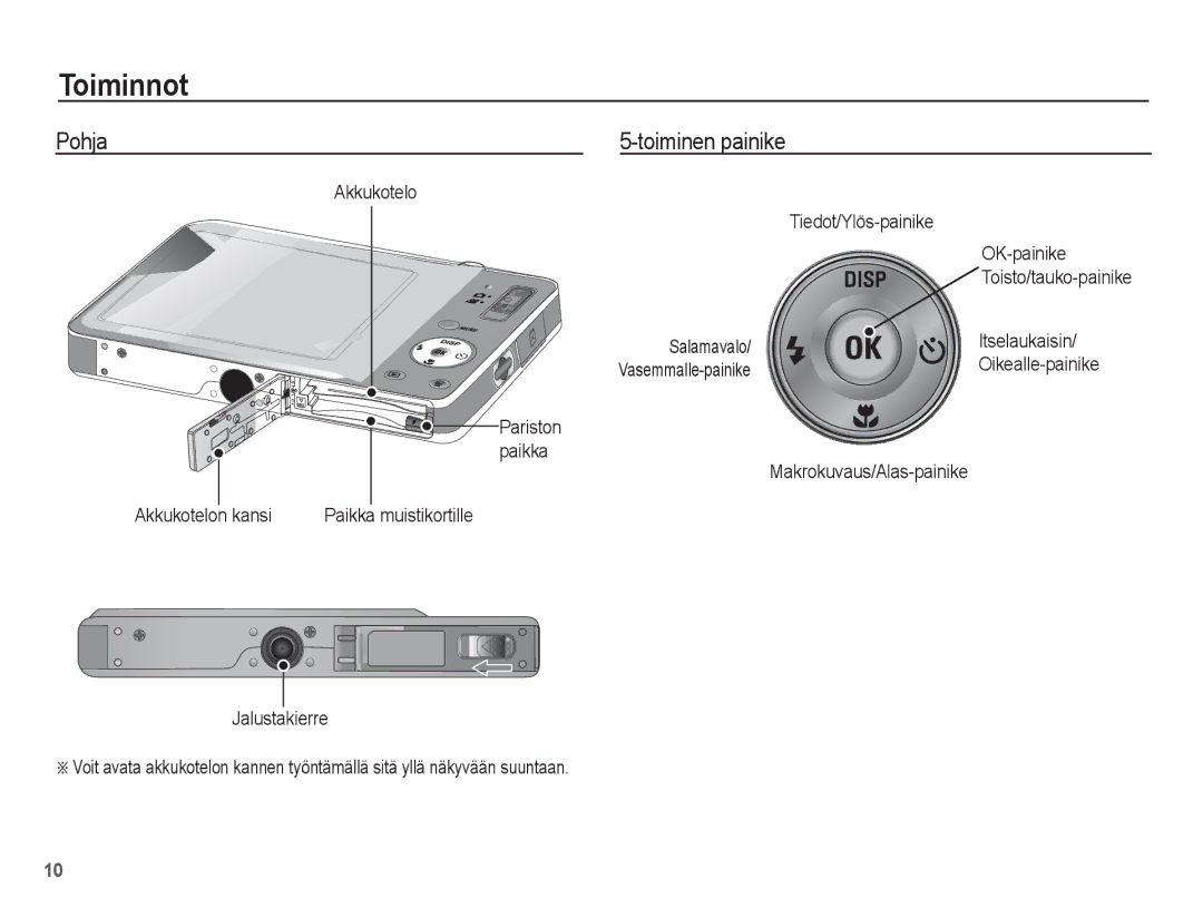 Samsung EC-ST45ZZBPAE2, EC-ST45ZZBPUE2, EC-ST45ZZBPRE2 Pohja Toiminen painike, Akkukotelo Tiedot/Ylös-painike OK-painike 