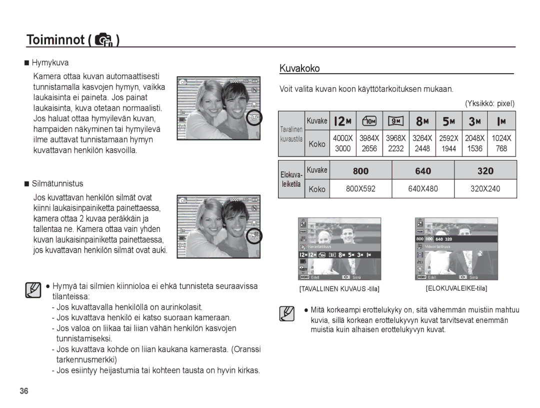 Samsung EC-ST45ZZBPRE2 manual Kuvakoko, Hymykuva, Voit valita kuvan koon käyttötarkoituksen mukaan, Silmätunnistus 