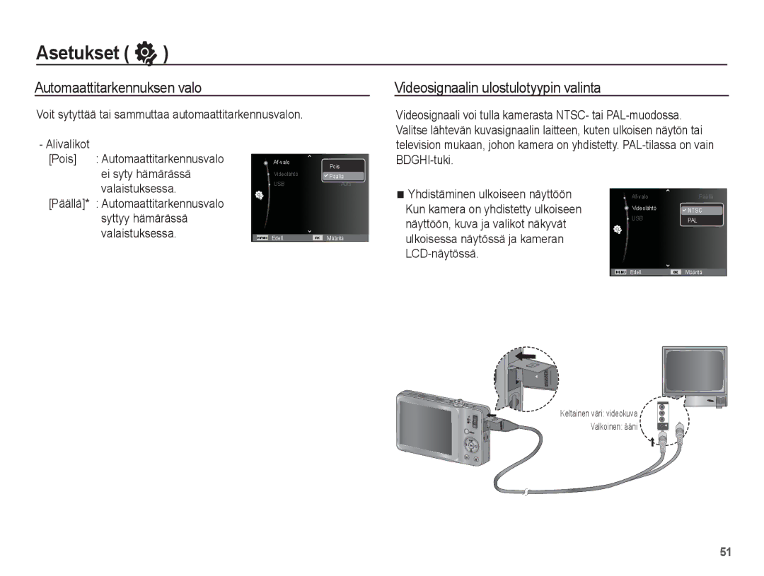 Samsung EC-ST45ZZBPUE2 Automaattitarkennuksen valo, Videosignaalin ulostulotyypin valinta, Pois Automaattitarkennusvalo 