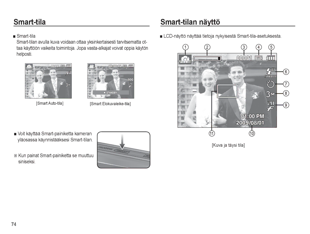 Samsung EC-ST45ZZBPAE2 manual Smart-tilan näyttö, ÄKun painat Smart-painiketta se muuttuu siniseksi, Smart Auto-tila 