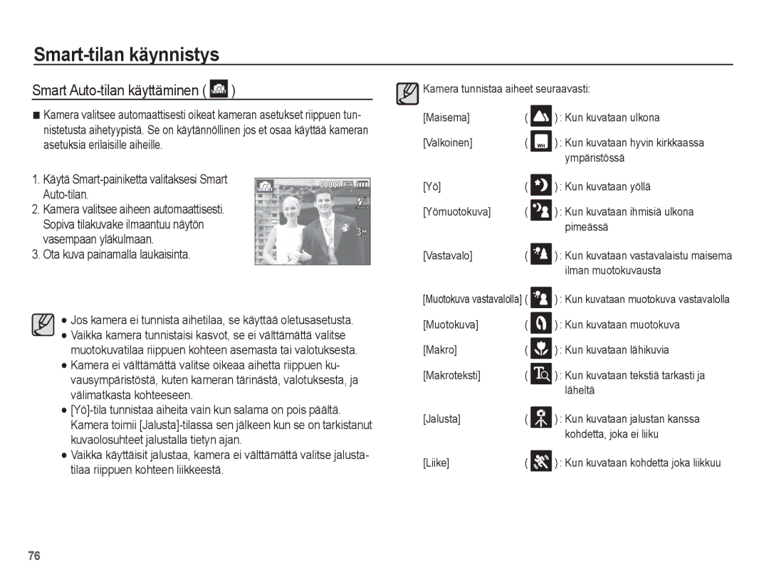 Samsung EC-ST45ZZBPRE2, EC-ST45ZZBPUE2 Smart Auto-tilan käyttäminen, Käytä Smart-painiketta valitaksesi Smart Auto-tilan 