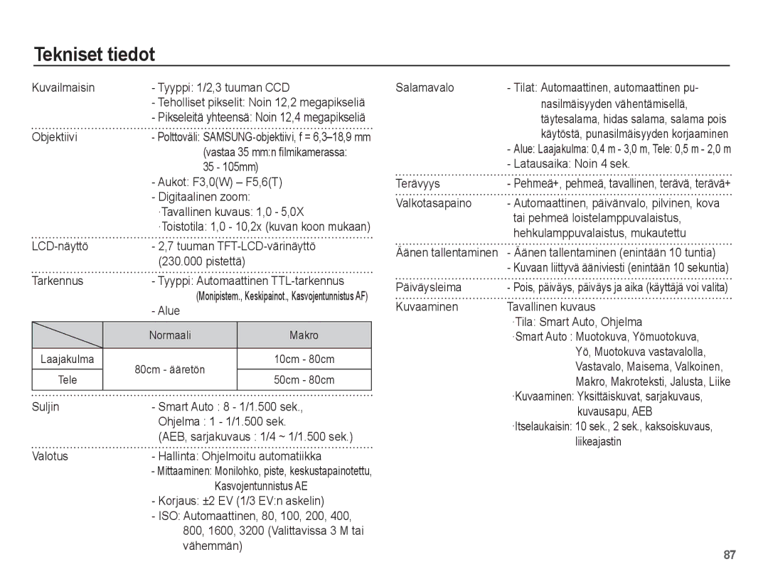 Samsung EC-ST45ZZBPUE2, EC-ST45ZZBPRE2, EC-ST45ZZBPBE2, EC-ST45ZZBPAE2 manual Tekniset tiedot 