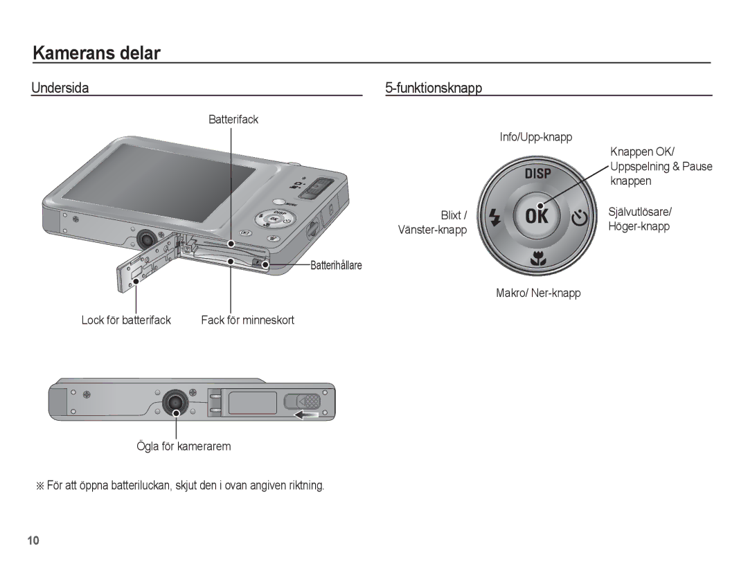 Samsung EC-ST45ZZBPAE2, EC-ST45ZZBPUE2, EC-ST45ZZBPRE2 Undersida Funktionsknapp, Info/Upp-knapp, Knappen OK, Batterifack 