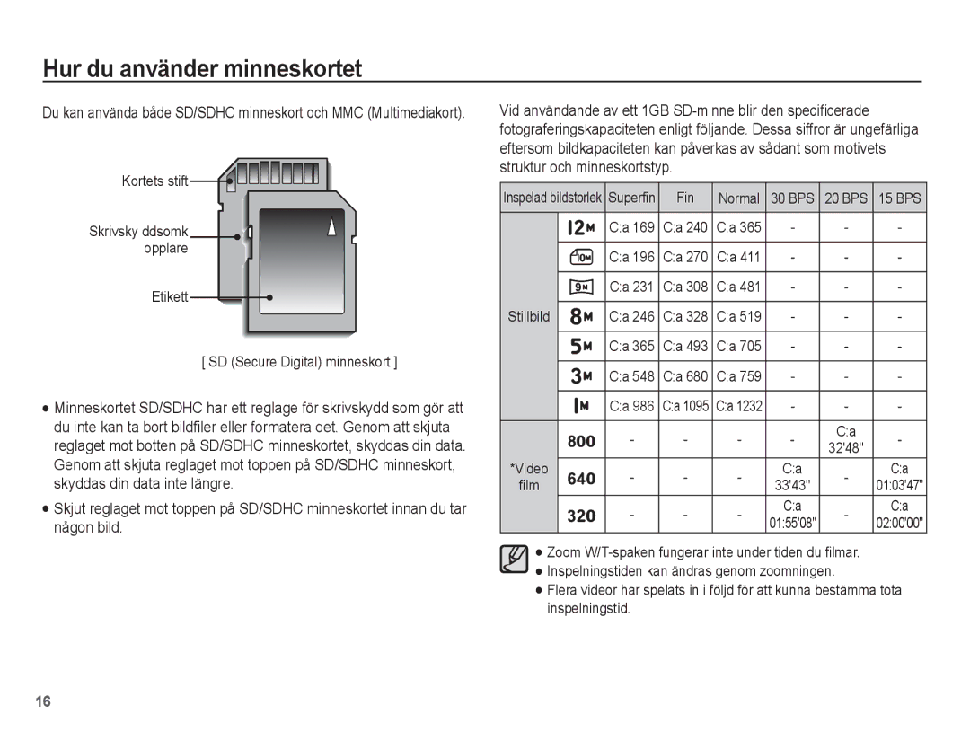 Samsung EC-ST45ZZBPRE2, EC-ST45ZZBPUE2, EC-ST45ZZBPBE2, EC-ST45ZZBPAE2 manual Kortets stift 