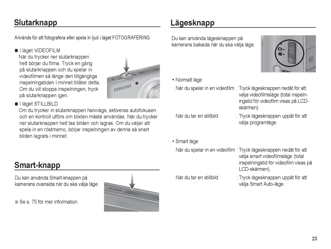 Samsung EC-ST45ZZBPUE2, EC-ST45ZZBPRE2, EC-ST45ZZBPBE2, EC-ST45ZZBPAE2 manual Slutarknapp, Smart-knapp, Lägesknapp 