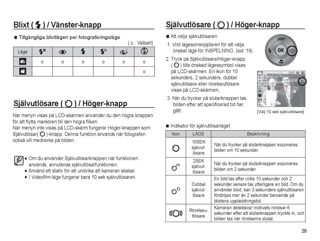 Samsung EC-ST45ZZBPBE2 manual Självutlösare / Höger-knapp, Tillgängliga blixtlägen per fotograferingsläge Valbart, Gått 