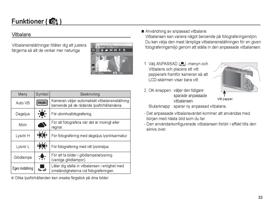 Samsung EC-ST45ZZBPBE2, EC-ST45ZZBPUE2, EC-ST45ZZBPRE2, EC-ST45ZZBPAE2 manual Vitbalans, Användning av anpassad vitbalans 