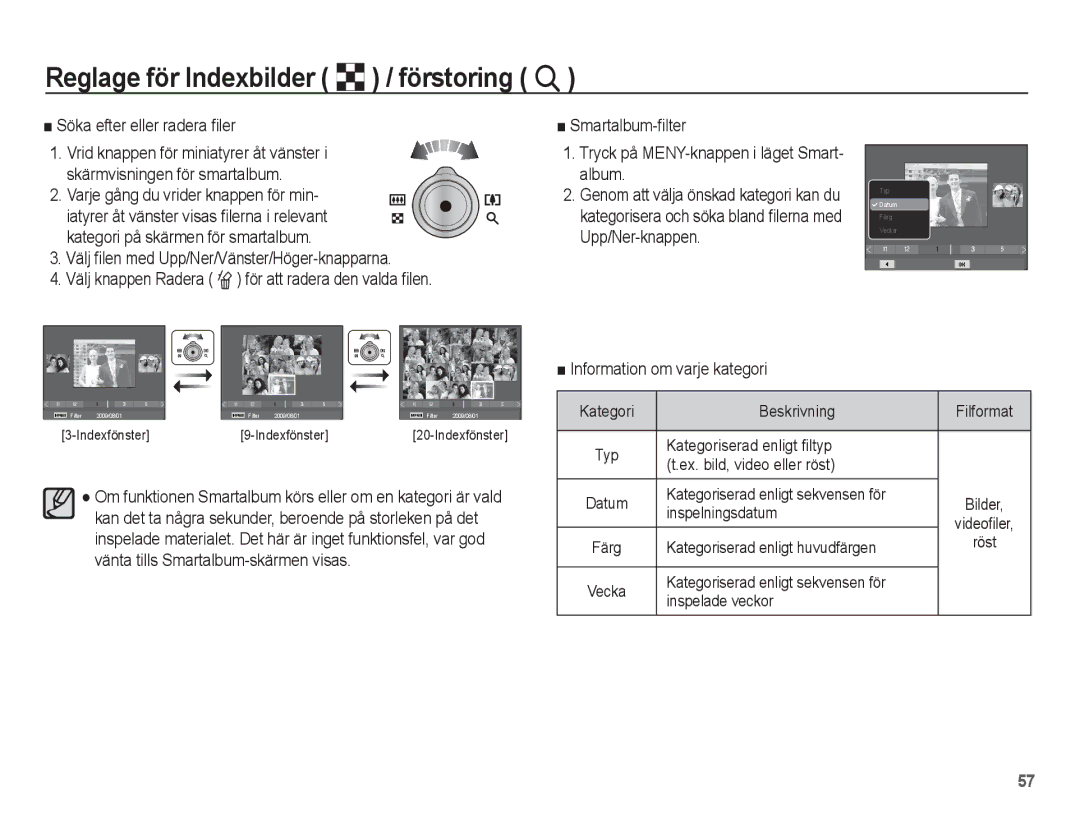 Samsung EC-ST45ZZBPBE2, EC-ST45ZZBPUE2 manual Reglage för Indexbilder º / förstoring í, Söka efter eller radera ﬁler 