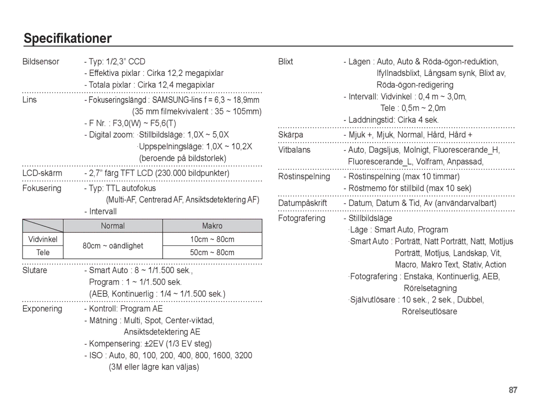 Samsung EC-ST45ZZBPUE2, EC-ST45ZZBPRE2, EC-ST45ZZBPBE2, EC-ST45ZZBPAE2 manual Specifikationer 