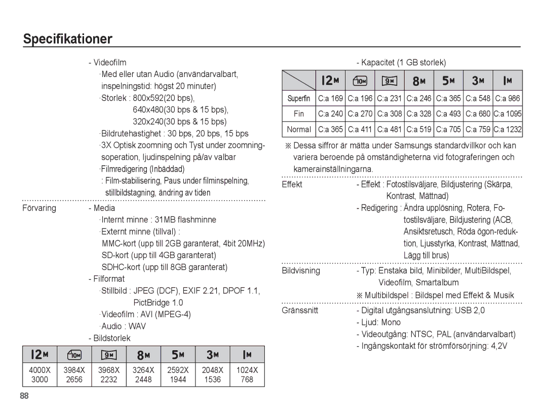 Samsung EC-ST45ZZBPRE2 Videofilm, Förvaring Media, ·Externt minne tillval, Filformat, PictBridge, ·Audio WAV, Bildvisning 