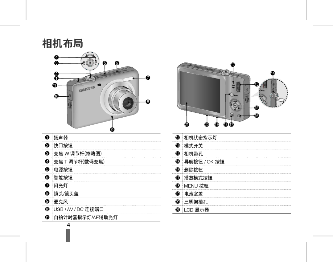 Samsung EC-ST45ZZBPRE3, EC-ST45ZZBPUIT 相机布局, 扬声器 快门按钮 变焦 W 调节杆缩略图 变焦 T 调节杆数码变焦 电源按钮 智能按钮 闪光灯 镜头/镜头盖 麦克风, 19 电池室盖 20 三脚架插孔 