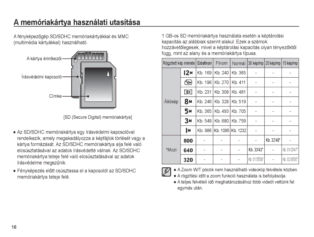 Samsung EC-ST45ZZBPBE3, EC-ST45ZZBPUIT, EC-ST45ZZBPAIT, EC-ST45ZZBPBIT, EC-ST45ZZBPRE3, EC-ST45ZZBPAE3 manual Finom Normál 