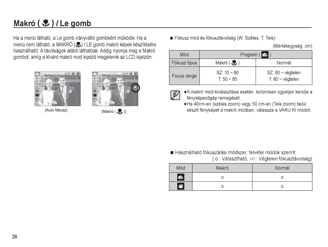 Samsung EC-ST45ZZBPBE2, EC-ST45ZZBPUIT manual Makró / Le gomb, Használható fókuszálási módszer, felvétel módok szerint 