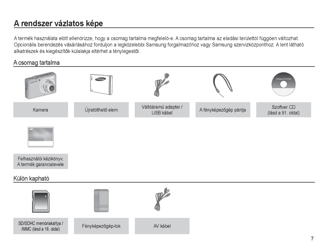 Samsung EC-ST45ZZBPAIT, EC-ST45ZZBPUIT, EC-ST45ZZBPBIT manual Rendszer vázlatos képe, Csomag tartalma, Külön kapható 