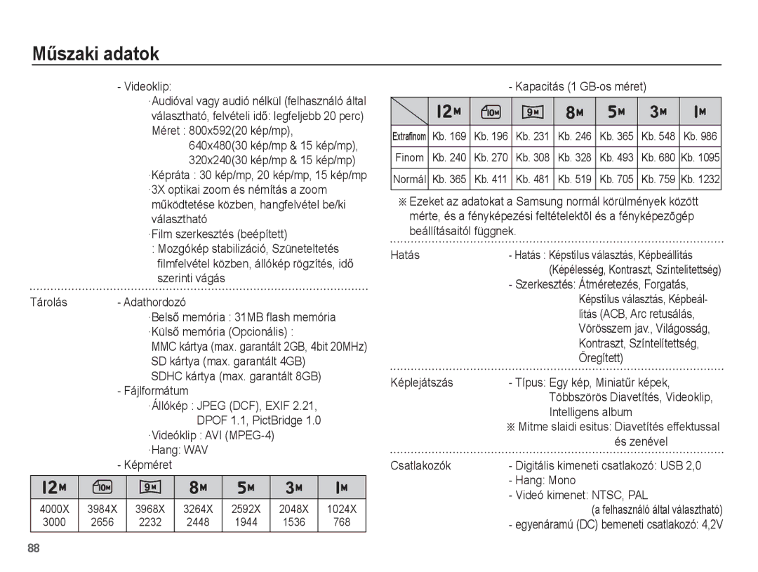 Samsung EC-ST45ZZBPAE3 manual Videoklip, ·KülsĘ memória Opcionális, Fájlformátum, ·Hang WAV, Kapacitás 1 GB-os méret, Hatás 