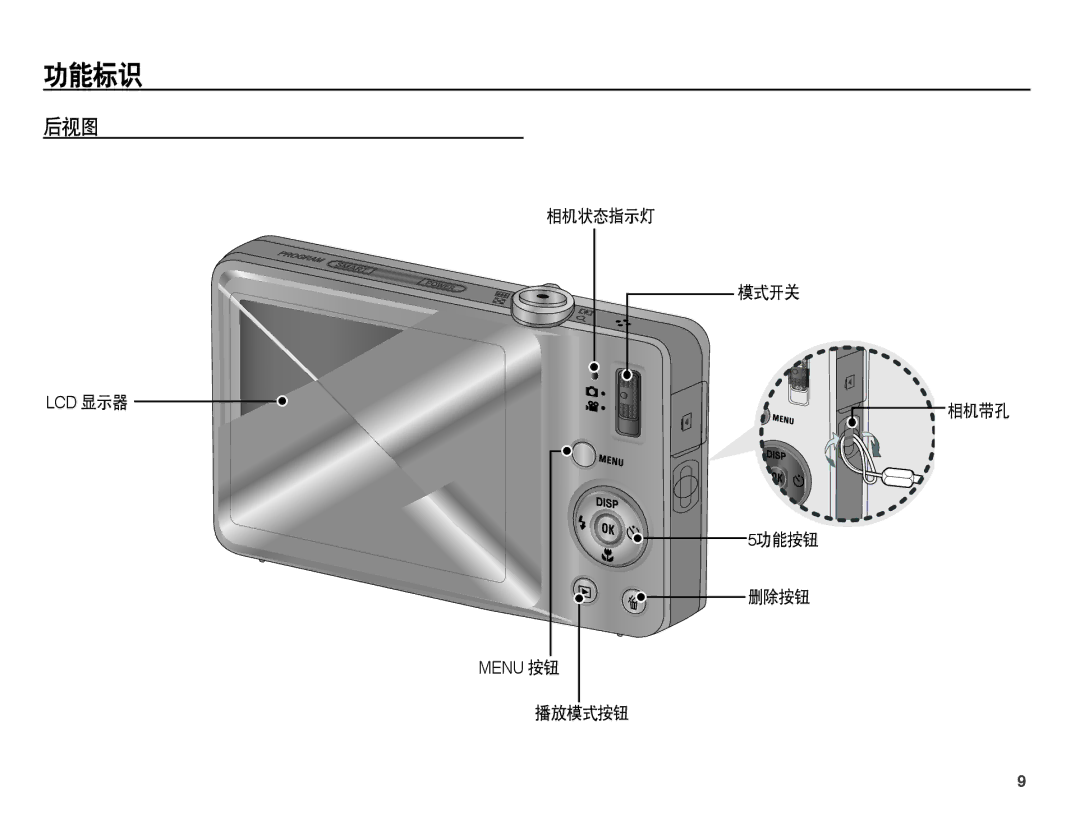 Samsung EC-ST45ZZBPBE3, EC-ST45ZZBPUIT, EC-ST45ZZBPAIT, EC-ST45ZZBPBIT manual 后视图, 相机状态指示灯 模式开关, 5功能按钮 删除按钮, 播放模式按钮 相机带孔 