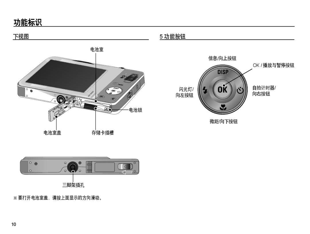 Samsung EC-ST45ZZBPRE3 下视图 功能按钮, 电池室 信息/向上按钮 Ok / 播放与暂停按钮 闪光灯, 向左按钮向右按钮 电池锁 微距/向下按钮 电池室盖存储卡插槽 三脚架插孔 要打开电池室盖，请按上面显示的方向滑动。 