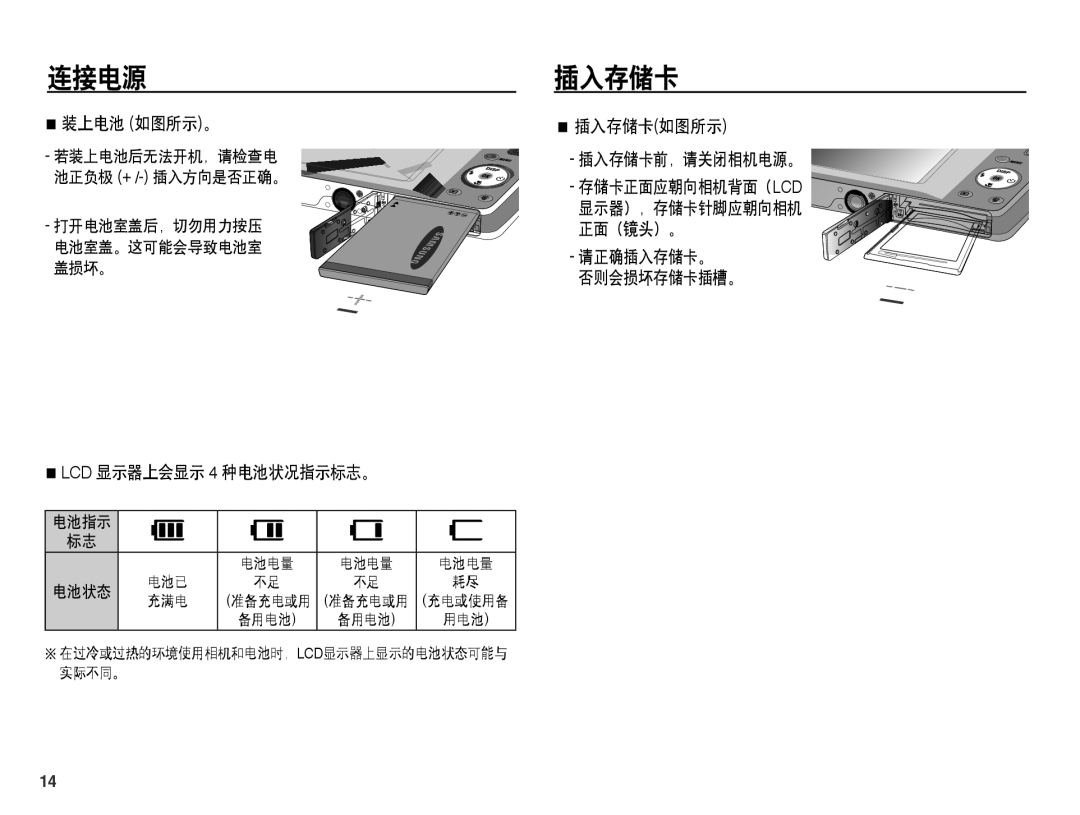 Samsung EC-ST45ZZBPAIT manual 装上电池 如图所示。, LCD 显示器上会显示 4 种电池状况指示标志。, 插入存储卡如图所示 插入存储卡前，请关闭相机电源。, 请正确插入存储卡。 否则会损坏存储卡插槽。 