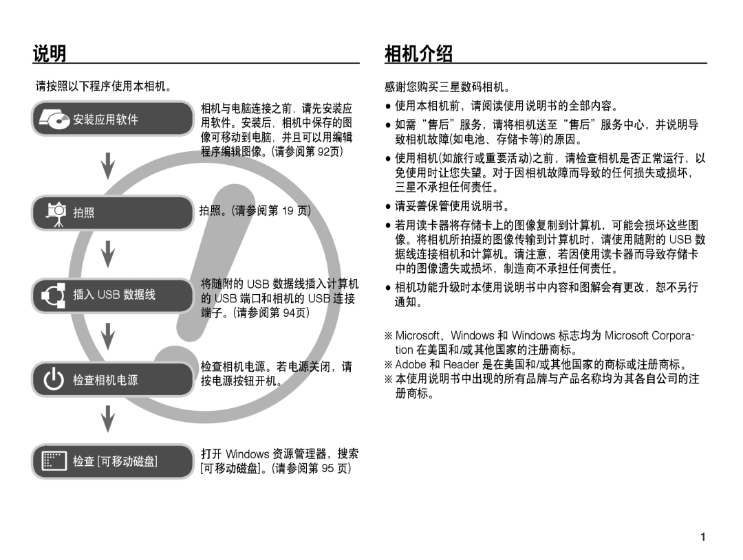 Samsung EC-ST45ZZBPBIT, EC-ST45ZZBPUIT, EC-ST45ZZBPAIT manual 相机介绍, 按电源按钮开机。, 感谢您购买三星数码相机。 使用本相机前，请阅读使用说明书的全部内容。, 请妥善保管使用说明书。 