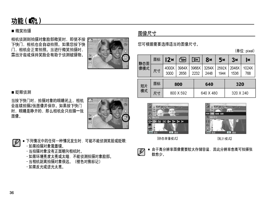 Samsung EC-ST45ZZBPBIT, EC-ST45ZZBPUIT, EC-ST45ZZBPAIT, EC-ST45ZZBPBE3, EC-ST45ZZBPRE3 图像尺寸, 微笑拍摄, 露出牙齿或保持笑脸会有助于侦测被摄物。 眨眼侦测 