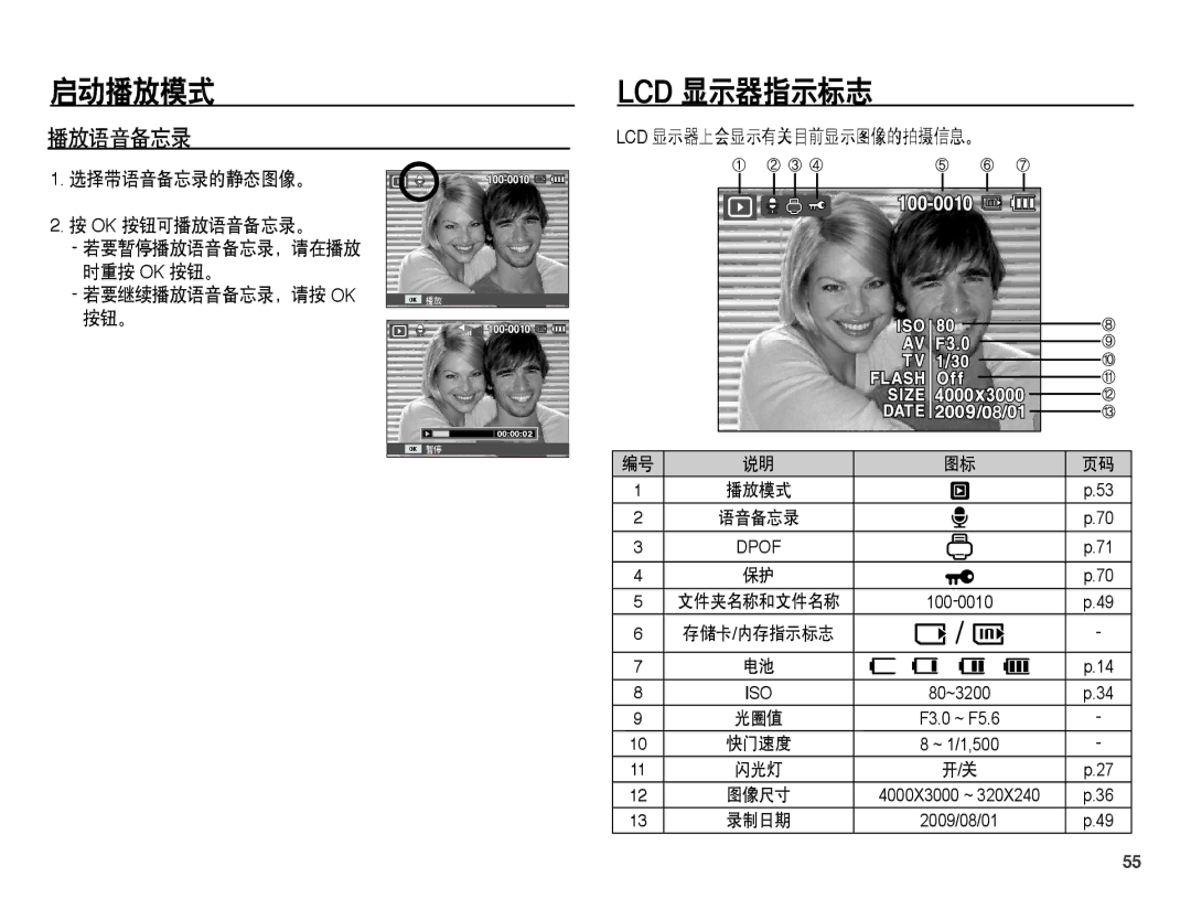 Samsung EC-ST45ZZBPUIT, EC-ST45ZZBPAIT, EC-ST45ZZBPBIT manual 选择带语音备忘录的静态图像。 Ok 按钮可播放语音备忘录。, 若要继续播放语音备忘录，请按 Ok 按钮。 