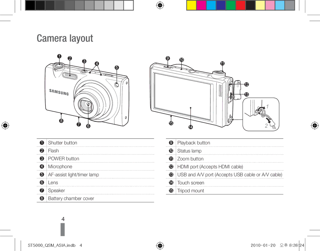 Samsung EC-ST5000BPAIT, EC-ST5000BPBE1, EC-ST5000BPBGS, EC-ST5000BPUIT, EC-ST5000BPBIT, EC-ST5000BPOIT manual Camera layout 